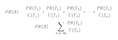 PageRank Formül PageRank Formül