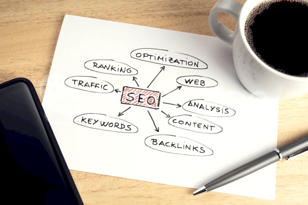 SEO Çalışması
