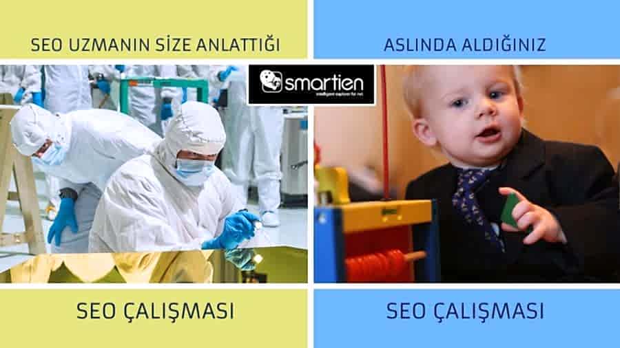 SEO Nedir? SEO Firmaları Ne Kadar Uzman