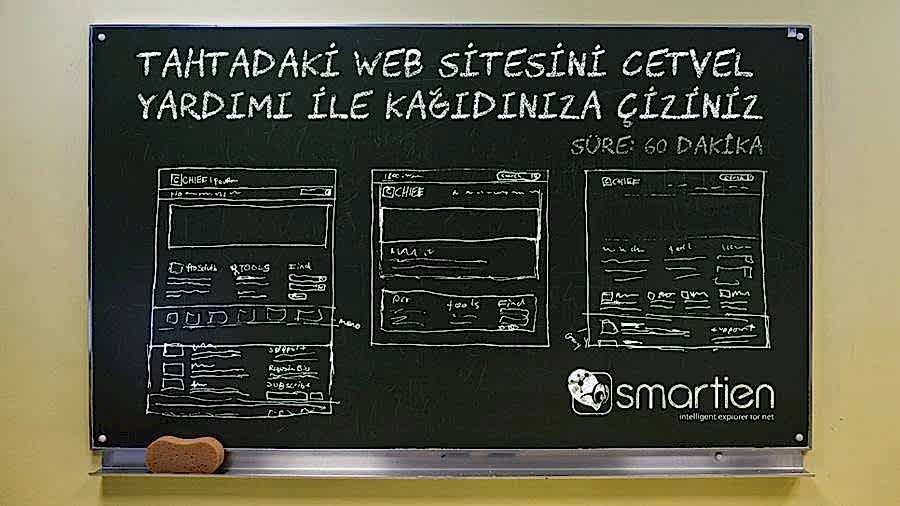 Web Tasarımcısı Eğitimi Nasıl Olmalı?